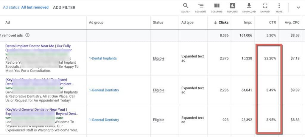 Example of PPC ads on Google. You will notice that "dental implant" has an extremely successful campaign. Overall the practice is flourishing with new patients every month. Example of PPC ads on Google. You will notice that "dental implant" has an extremely successful campaign. Overall the practice is flourishing with new patients every month.