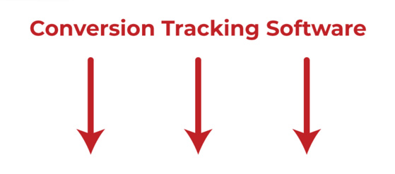 Healthcare Marketing Company Conversion Tracking