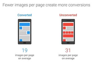 If I have a lot of images on my web pages, will my SEO increase?