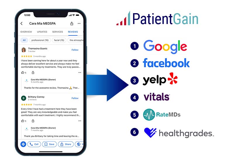 Text Message Review Requests - The best way to get a review from a patient is to ask and make it as easy as possible to leave a review. Front desk staff asking patients to leave a review as they leave generally is not practical or effective.