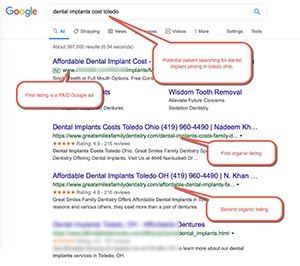 A Good Example of SEO for Doctors