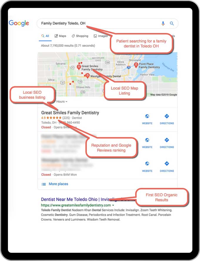 Local Dental SEO Example 1 :  Patient Searching for “family dentist toledo oh”