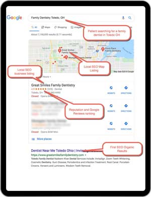 Local Dental SEO Example 1 :  Patient Searching for “family dentist toledo oh”