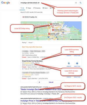Example no 2 for SEO for a dentist located in Toledo Ohio, patient is searching for an invisalign dentist.