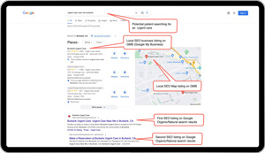 Example of a Google PPC ad