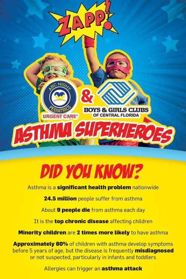 Medical Practice Branding Examples For Your Clinic