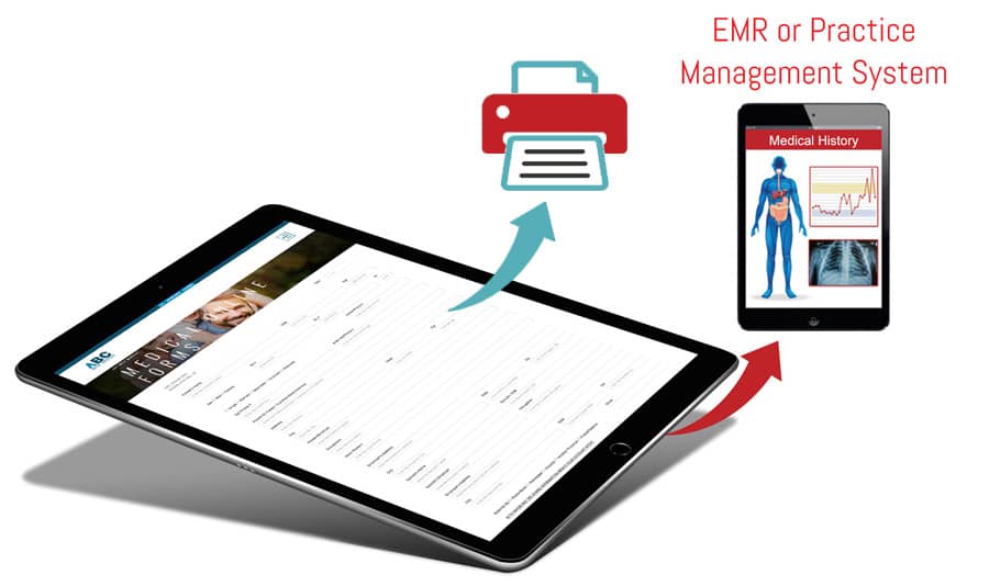 HIPAA Compliant Patient Forms For Medical Websites