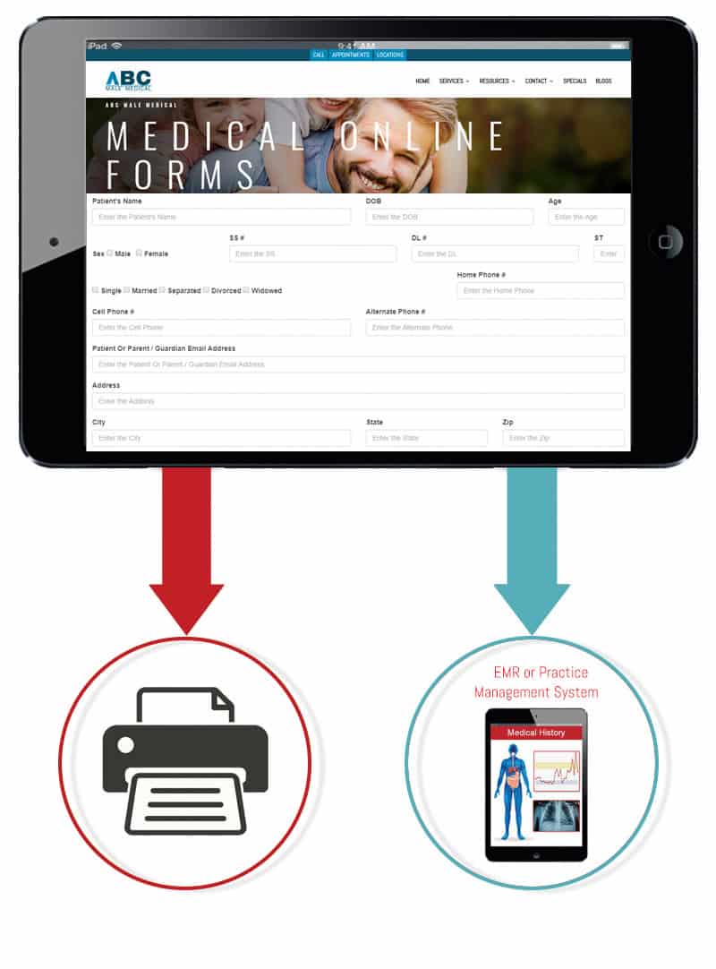 4 Steps to Paperless Medical Office.