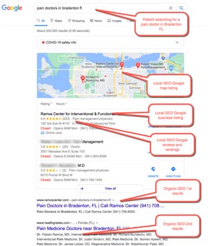 Medical SEO Example 4 : Patient Searching for “pain doctors in bradenton” Medical SEO Example 4 : Patient Searching for “pain doctors in bradenton”