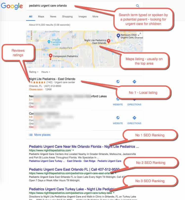 Medical SEO Example 2 : Patient Searching for “pediatric urgent care orlando” Medical SEO Example 2: Patient Searching for “pediatric urgent care orlando”