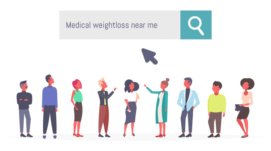 New Patient Acquisition Platform New Patient Acquisition Platform