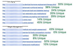 What is medical SEO?