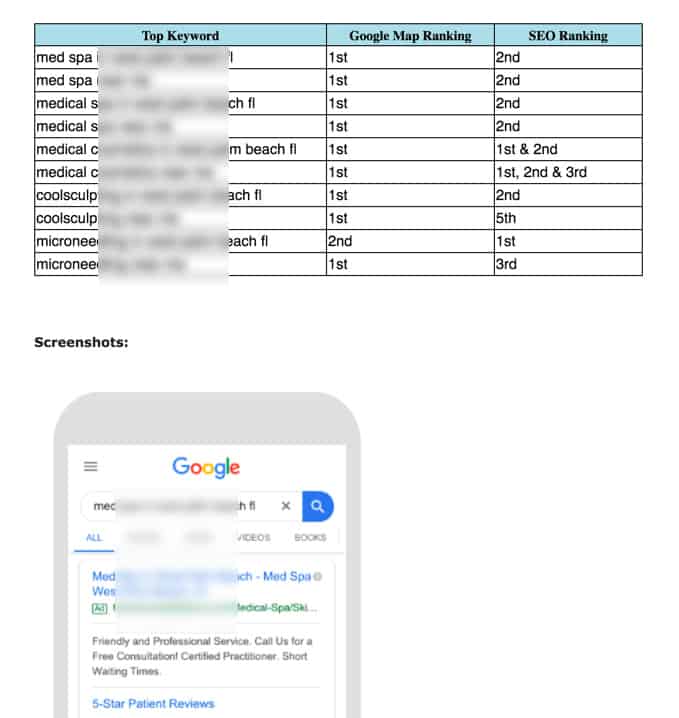 SEO Strategy For Healthcare Practices SEO Strategy For Healthcare Practices