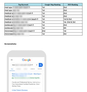 SEO Strategy For Healthcare Practices SEO Strategy For Healthcare Practices