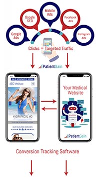 Healthcare Chatbot Solution - Step 1