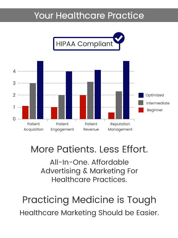 Healthcare Marketing Company PatientGain