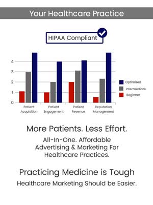 How Much Should You Pay For Professional Adwords PPC Management For Healthcare Clinics, Physicians & Doctors?