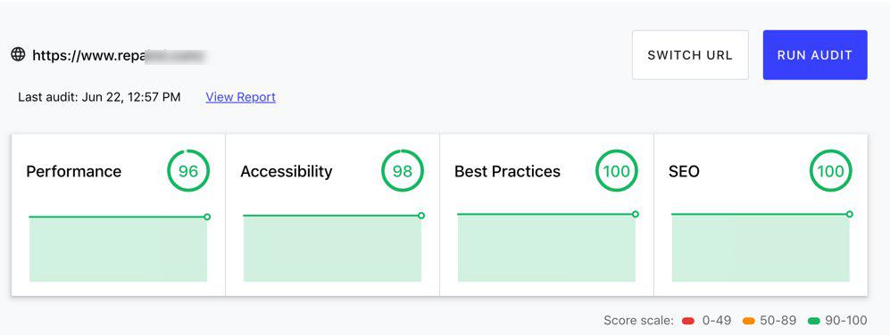 Example of improvements using PatientGain. After switching over to PatientGain GOLD service. 
