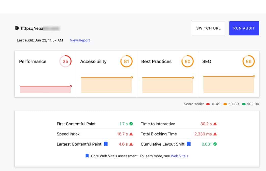 Before the Fast WordPress from PatientGain