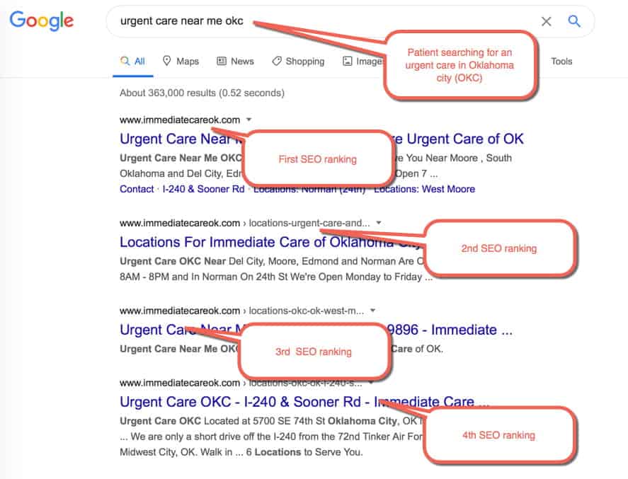 Example no 2 : Patient searching for an urgent care in OKC in Oklahoma