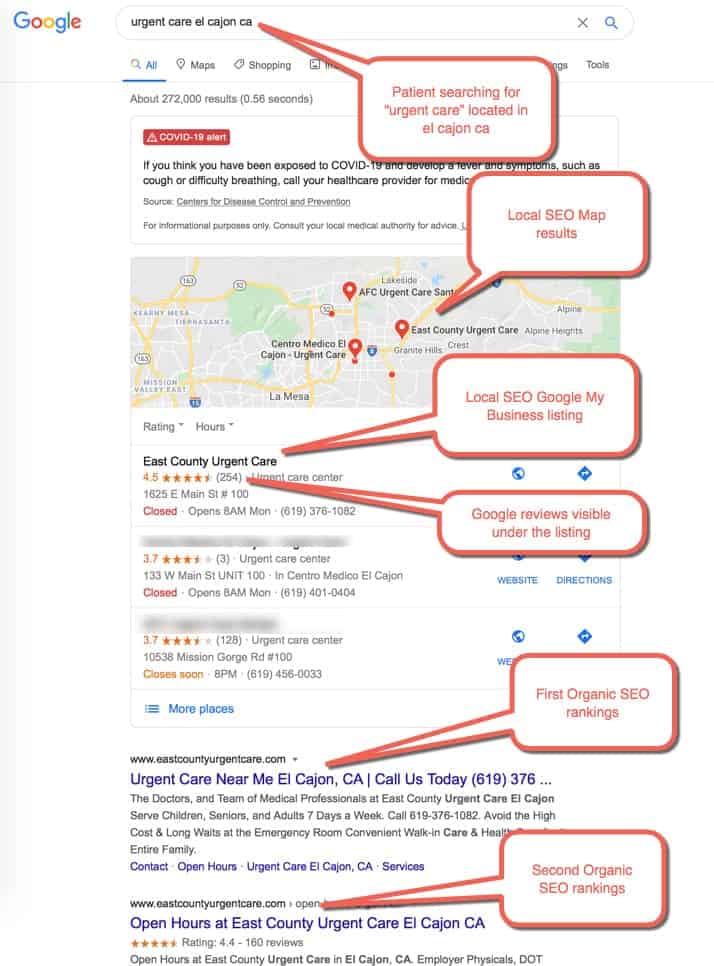 Example 2 of Medical SEO for Urgent Care Clinics