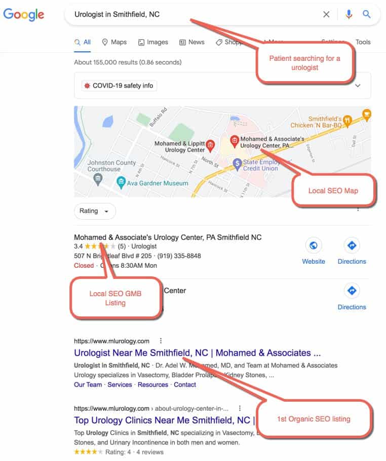 Medical SEO Example 4 :  Patient Searching for “Urologist in smithfield NC”
