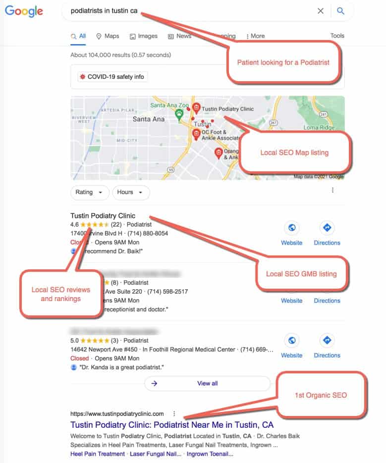 3 important parts of the SEO for podiatrists 1) Local SEO  2) Organic SEO 3) Technical SEO