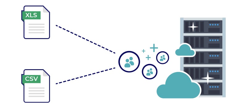 EMR patient data can be used for 1) Monthly Email marketing  2) Social media marketing 3) Review requests  4) Promotions  5) Recall campaigns 6) Referral campaigns