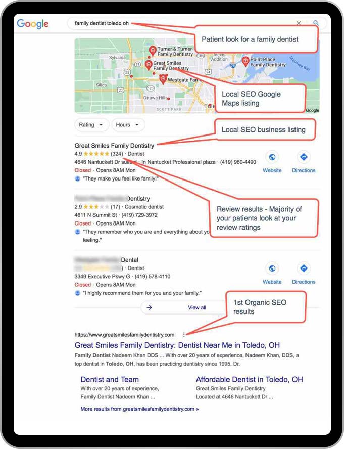 Very good example of a dental SEO Very good example of a dental SEO