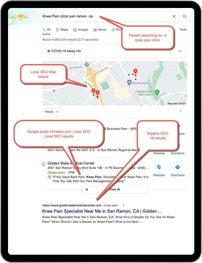 Adding Google posts every week will also increase your local SEO