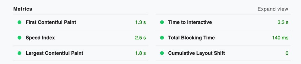 Example and metrics for a fast loading website on a mobile device.  Speed index is 2.5 seconds, first contentful paint is 1.3 seconds and largest contentful paint is 1.8 seconds.  This website uses WordPress version from PatientGain and have dozens of best practices and optimizations built into it. 