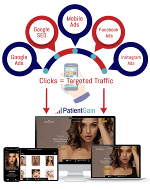 Medspa Website Advertising Medspa Website Advertising