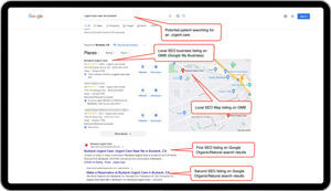 Example 1: Urgent care website SEO results Example 1: Urgent care website SEO results