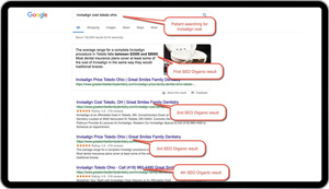 Example of dental SEO marketing: A patient is looking for "invisalign pricing in Toledo OH". You can see that if your website appears in the top area of Google search, you are likely to get the click (for free) and the patient might consider your services.