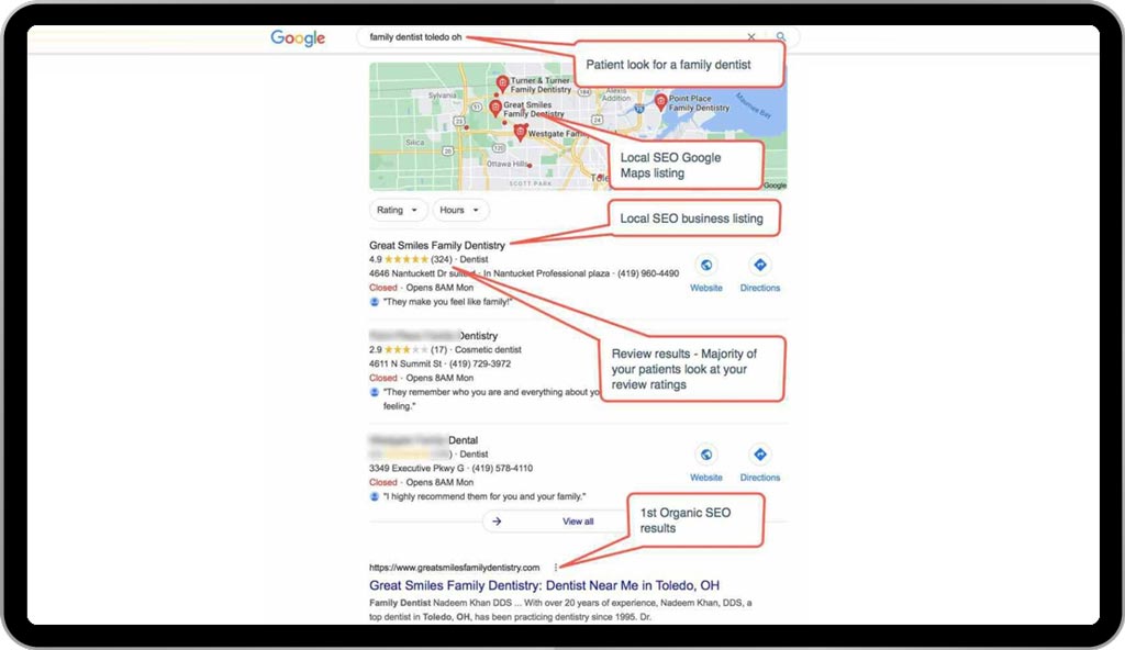Example 2: Dental SEO for a family dentistry in Toledo OH area, with focus on family dentist Example 2: Dental SEO for a family dentistry in Toledo OH area, with focus on family dentist