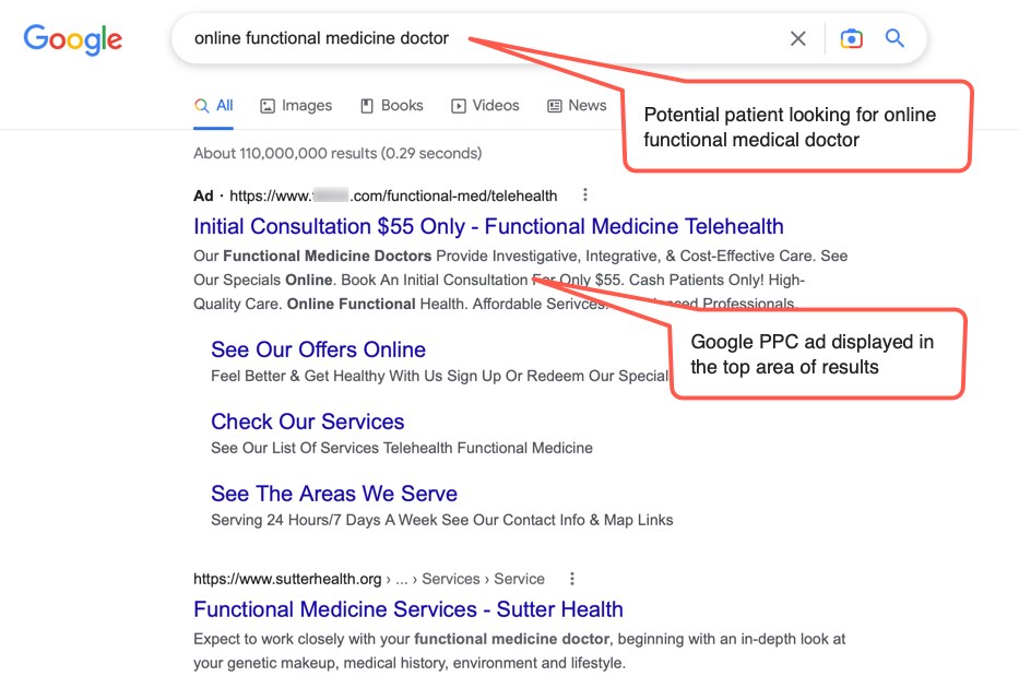 Example 1 : Google PPC ad for a telemedicine practice offering functional medicine