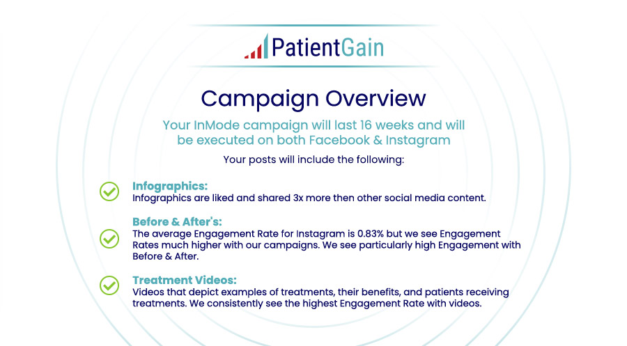 Step 3. Social media marketing campaign overview for your medical spa & wellness practice. There 4 important elements: 1) Text with information about your services, procedures 2) Before and after pictures 3) Infographics 4) Videos of example treatments Step 3. Social media marketing campaign overview for your medical spa & wellness practice. There 4 important elements: 1) Text with information about your services, procedures 2) Before and after pictures 3) Infographics 4) Videos of example treatments