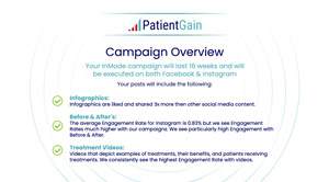 Step 3. Social media marketing campaign overview for your medical spa & wellness practice. There 4 important elements: 1) Text with information about your services, procedures 2) Before and after pictures 3) Infographics 4) Videos of example treatments Step 3. Social media marketing campaign overview for your medical spa & wellness practice. There 4 important elements: 1) Text with information about your services, procedures 2) Before and after pictures 3) Infographics 4) Videos of example treatments