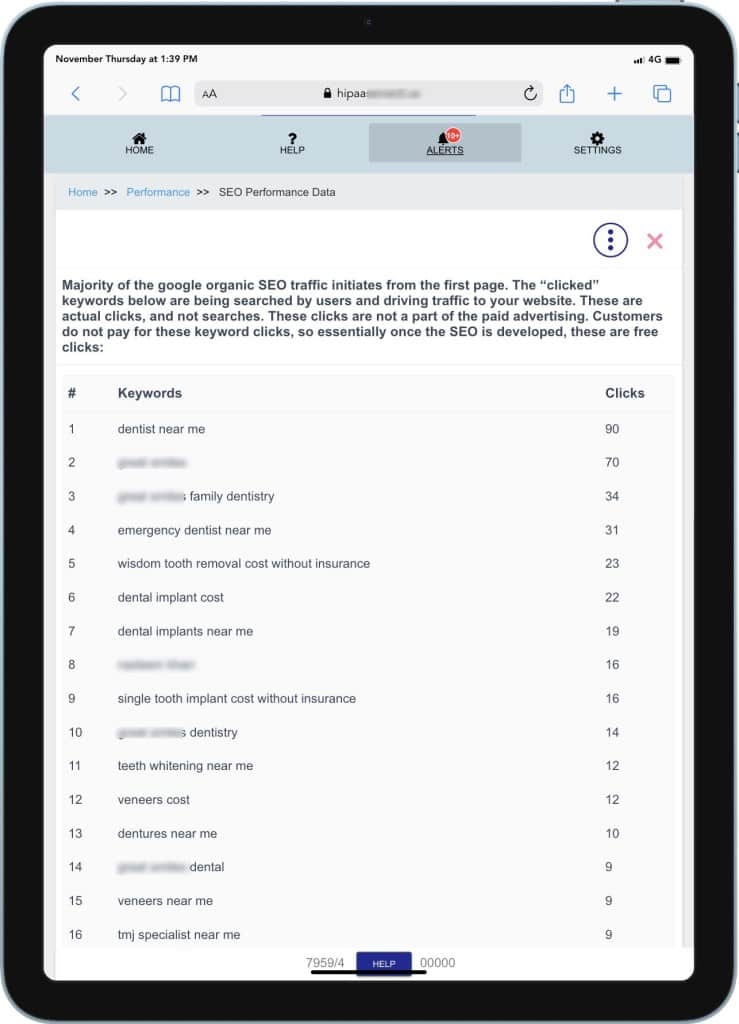 Example of a PLATINUM customer - Dental SEO dashboard. 