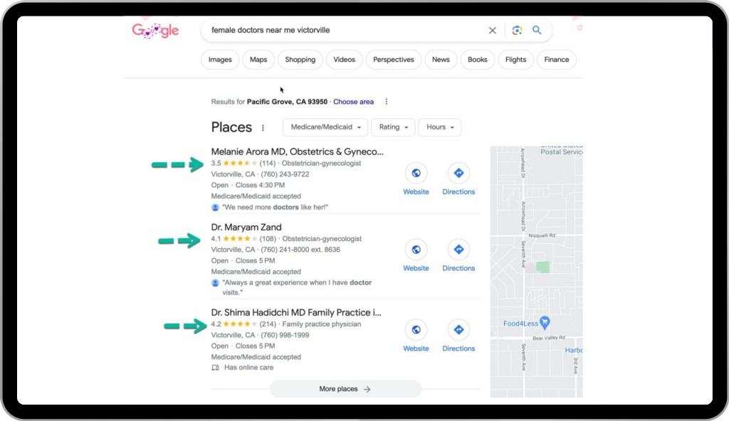 Example use case of a family care provider: In this case, a patient is looking for a female provider near them. You can see that there are 3 providers listed Google's Local SEO results. So in this case, a patient is likely to contact the 3rd provider listing on this Google search page.