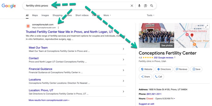 Example 1:   A patient is looking for a fertility clinic in a certain city. Number 1 organic SEO ranking and number 1 local SEO - Google map, Google business page listing.