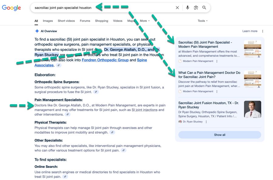 Example 1:  SEO of a practice in Texas.  A patient is looking for sacroiliac joint pain specialist in Houston TX. An important part of Google SEO is AI based search results. You can see that Google AI SEO is recommending that user consider certain provider. This is an example of a very good SEO for a pain management clinic. 