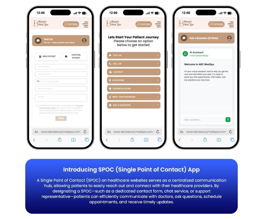 Step 2 : Patients visit your website, mostly on a mobile device, and read about your services, many times read your reviews on Google. And then they would initiate a "contact". This contact is called a "conversion". Key strategy here is to never "force" a patient to take certain actions, like "book now". Allow patients multiple options so let them initiate a contact as they please. You will experience higher conversions. Step 2 : Patients visit your website, mostly on a mobile device, and read about your services, many times read your reviews on Google. And then they would initiate a "contact". This contact is called a "conversion". Key strategy here is to never "force" a patient to take certain actions, like "book now". Allow patients multiple options so let them initiate a contact as they please. You will experience higher conversions.