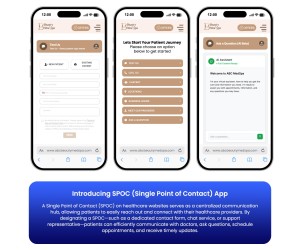 Step 2 : Patients visit your website, mostly on a mobile device, and read about your services, many times read your reviews on Google. And then they would initiate a "contact". This contact is called a "conversion". Key strategy here is to never "force" a patient to take certain actions, like "book now". Allow patients multiple options so let them initiate a contact as they please. You will experience higher conversions. Step 2 : Patients visit your website, mostly on a mobile device, and read about your services, many times read your reviews on Google. And then they would initiate a "contact". This contact is called a "conversion". Key strategy here is to never "force" a patient to take certain actions, like "book now". Allow patients multiple options so let them initiate a contact as they please. You will experience higher conversions.