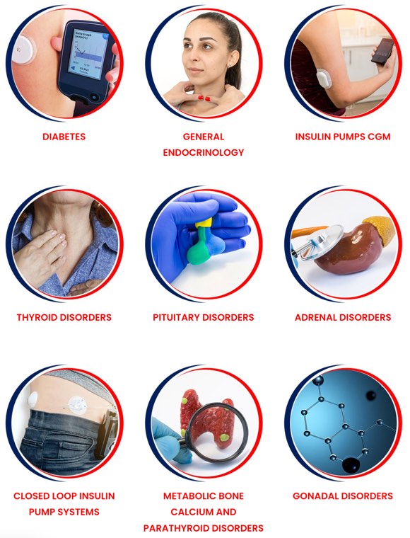 Several marketing companies specialize in helping endocrinology practices with new patient acquisition. The Platinum service from PatientGain.com is different, as it gives endocrinology practices a complete marketing solution with HIPAA compliance and ADA compliance — from web design to lead generation and automation — helping physicians attract more qualified patients, reduce administrative burden, and grow their practice ethically and efficiently.