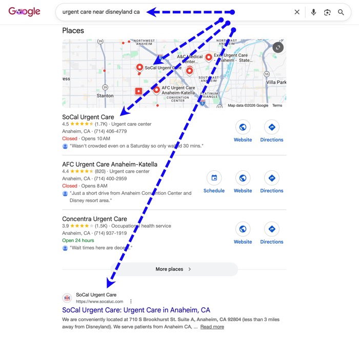 Example of a patient looking for an urgent care close to the proximity of Disneyland. Example of a patient looking for an urgent care close to the proximity of Disneyland.