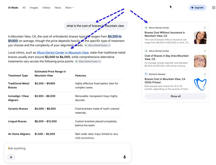 Example of a dental AI SEO or AEO - In this example a patient is looking for cost of braces in a certain city, an AI Mode of Google Search - Which Google Gemini. If your dental website has useful content related to questions patients are asking, you are likely to show up in the answers. The example below highlights these results. Example of a dental AI SEO or AEO - In this example a patient is looking for cost of braces in a certain city, an AI Mode of Google Search - Which Google Gemini. If your dental website has useful content related to questions patients are asking, you are likely to show up in the answers. The example below highlights these results.
