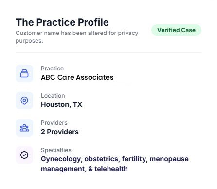 How ABC Care Associates Streamlined Administrative Tasks & Increased Conversions