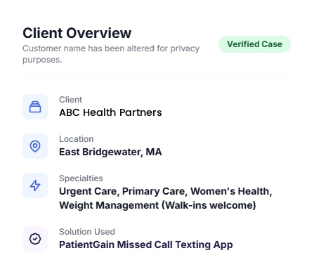 Boosting Patient Acquisition & Lead Capture for ABC Health Partners