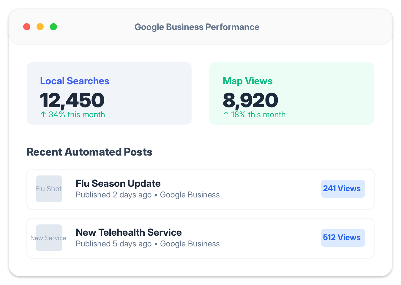 Dominate local search and automate your Google presence. Dominate local search and automate your Google presence.